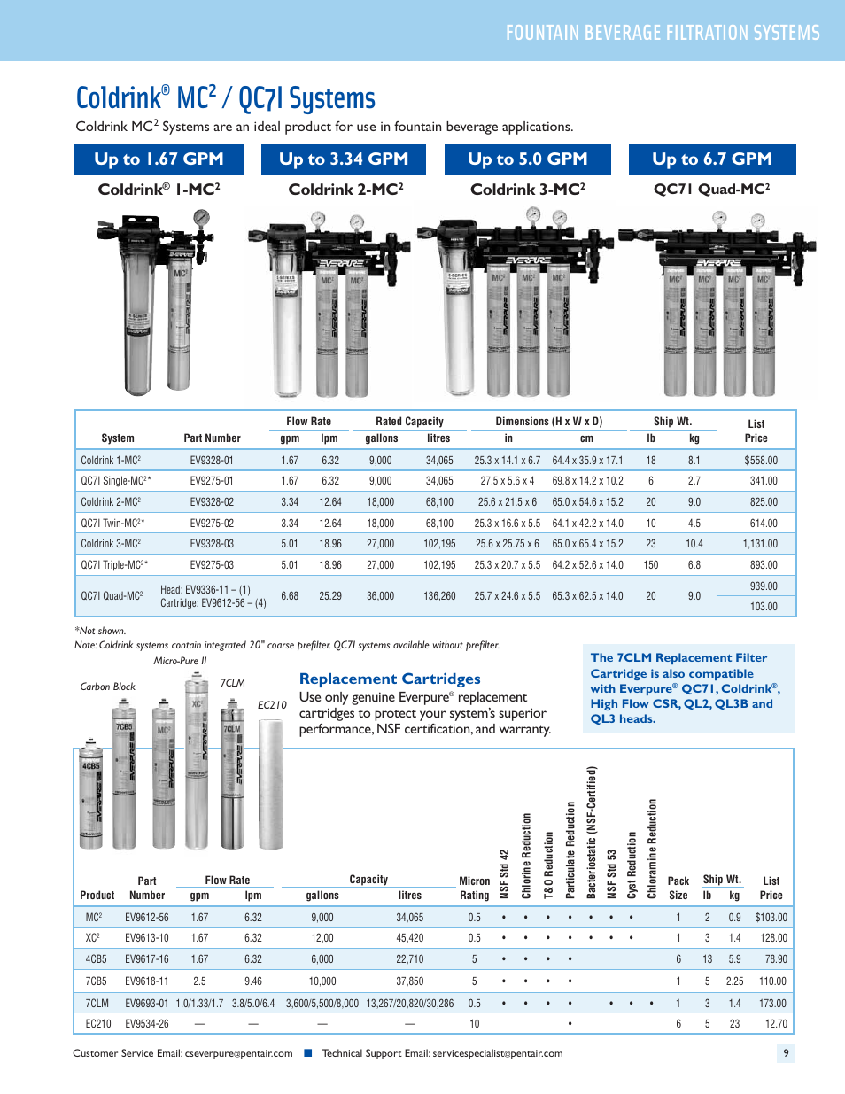 Qc7i systems, Fountain beverage filtration systems, Up to 6.7 gpm | Coldrink, Coldrink 2-mc, Coldrink 3-mc, Replacement cartridges, Qc71 quad-mc | Everpure QC7I Single-MH2 User Manual | Page 11 / 68