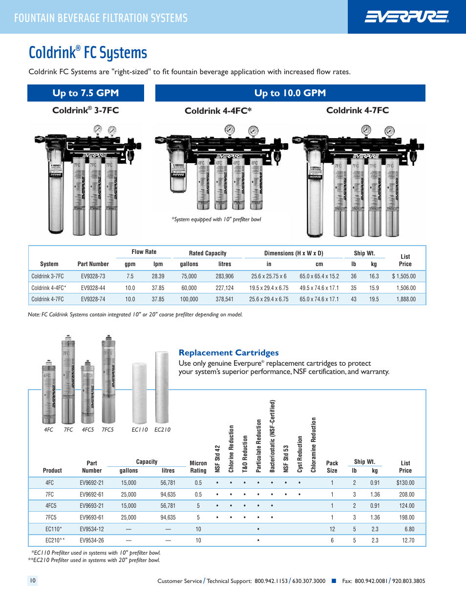 Fc systems, Fountain beverage filtration systems, Coldrink | Replacement cartridges | Everpure QC7I Single-MH2 User Manual | Page 12 / 68