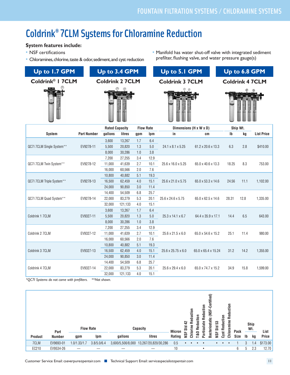 Coldrink, 7clm systems for chloramine reduction, Up to 5.1 gpm up to 6.8 gpm | Up to 1.7 gpm up to 3.4 gpm, Coldrink 2 7clm coldrink, System features include | Everpure QC7I Single-MH2 User Manual | Page 13 / 68