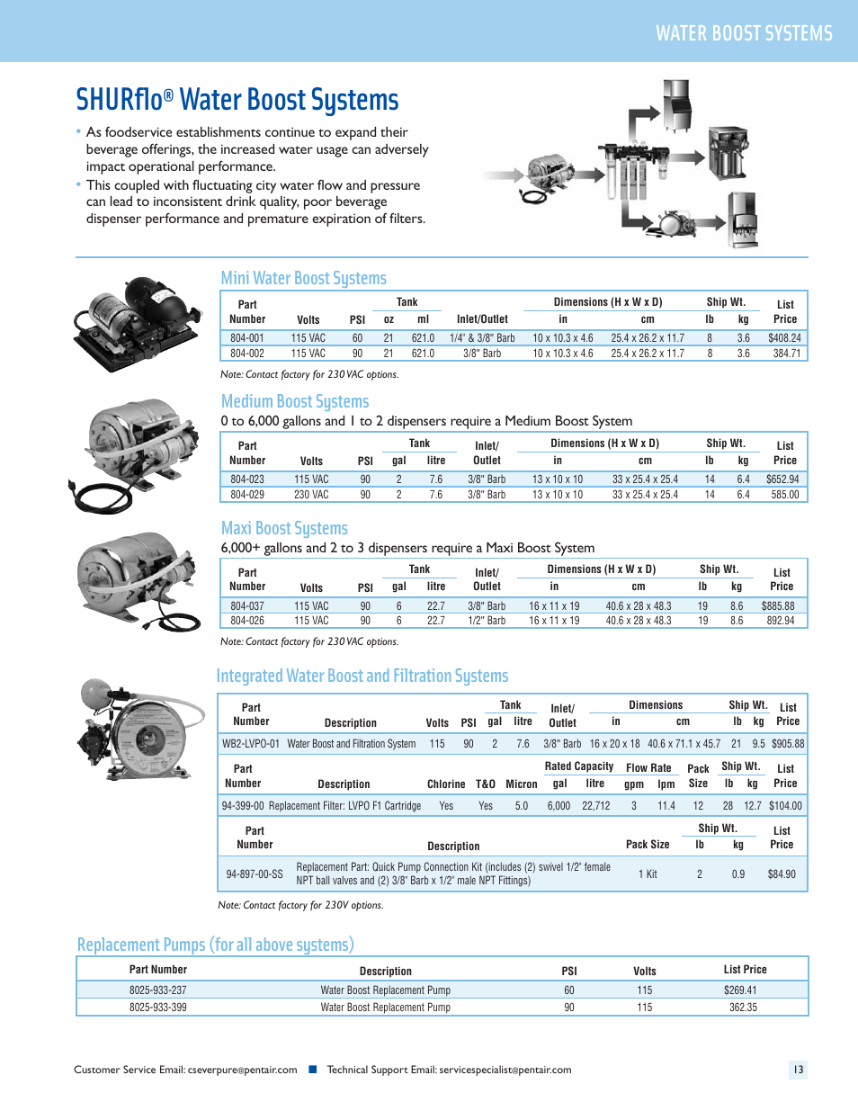 Shurflo, Water boost systems, Medium boost systems | Maxi boost systems, Integrated water boost and filtration systems | Everpure QC7I Single-MH2 User Manual | Page 15 / 68