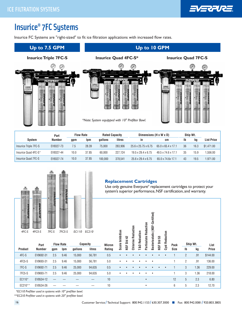 Insurice, 7fc systems, Ice filtration systems | Up to 7.5 gpm, Up to 10 gpm, Insurice triple 7fc-s, Insurice quad 4fc-s, Replacement cartridges, Insurice quad 7fc-s | Everpure QC7I Single-MH2 User Manual | Page 18 / 68