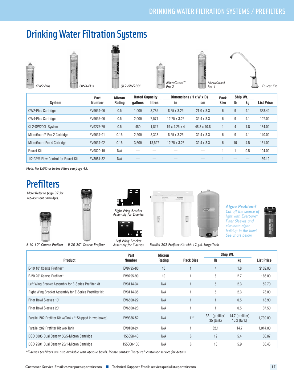 Drinking water filtration systems prefilters, Drinking water filtration systems / prefilters | Everpure QC7I Single-MH2 User Manual | Page 19 / 68