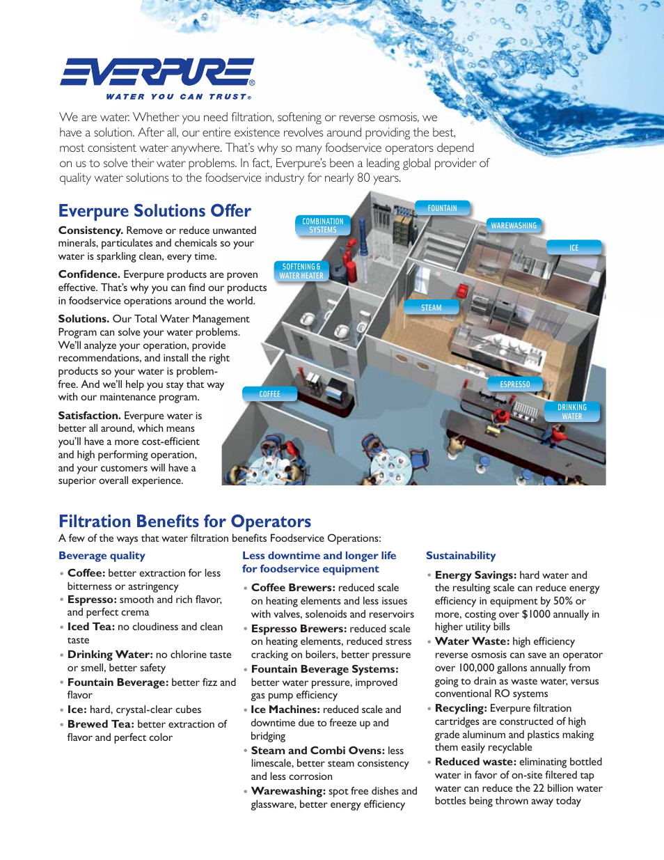 Filtration benefits for operators, Everpure solutions offer | Everpure QC7I Single-MH2 User Manual | Page 2 / 68