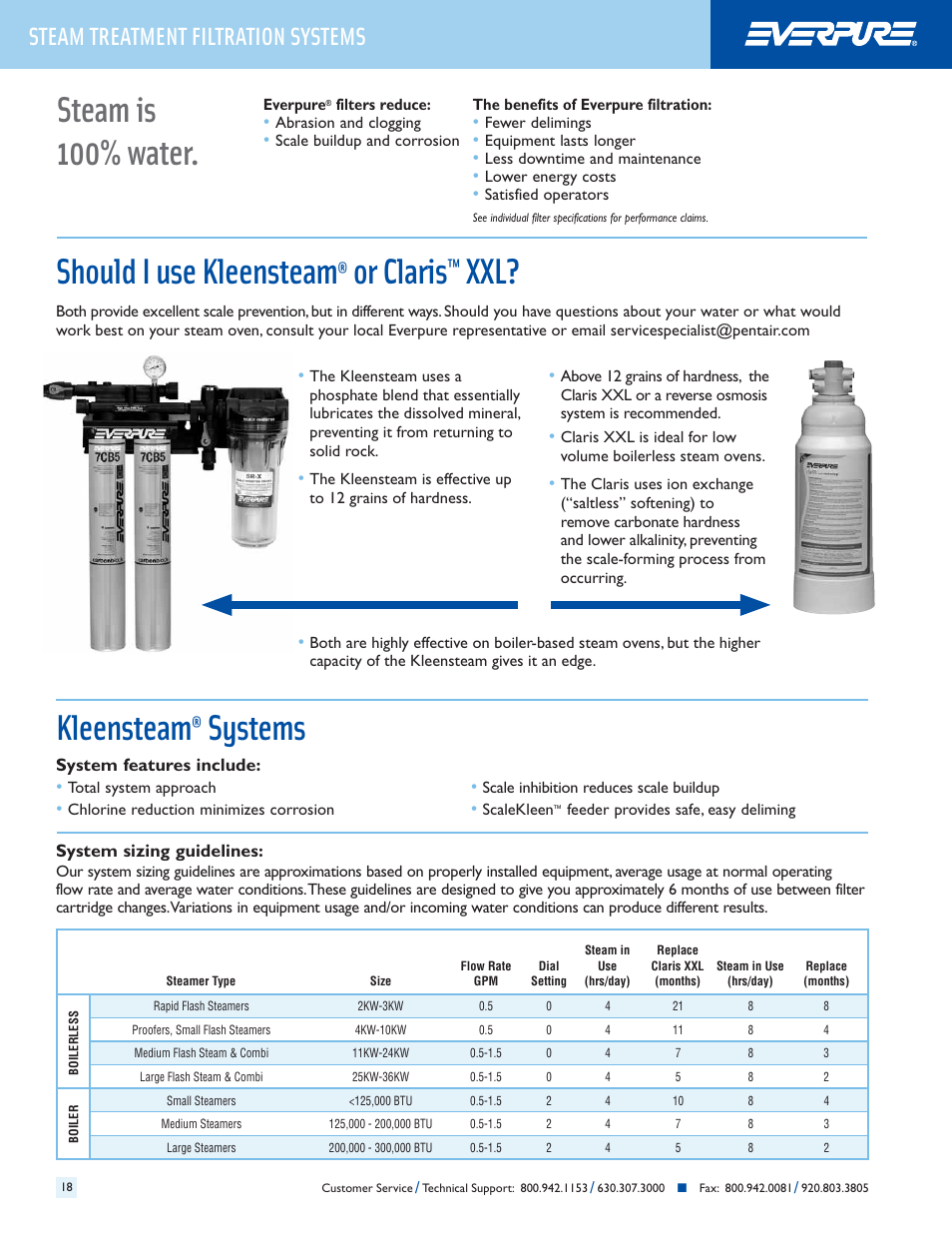 Steam is 100% water. should i use kleensteam, Or claris, Kleensteam | Systems, Steam treatment filtration systems | Everpure QC7I Single-MH2 User Manual | Page 20 / 68