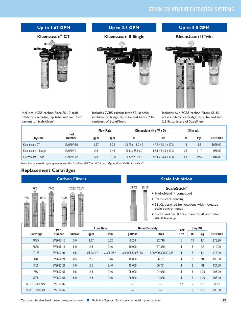 Steam treatment filtration systems, Replacement cartridges, Carbon filters scale inhibition | Scalestick, Up to 1.67 gpm, Ct kleensteam ii twin | Everpure QC7I Single-MH2 User Manual | Page 21 / 68