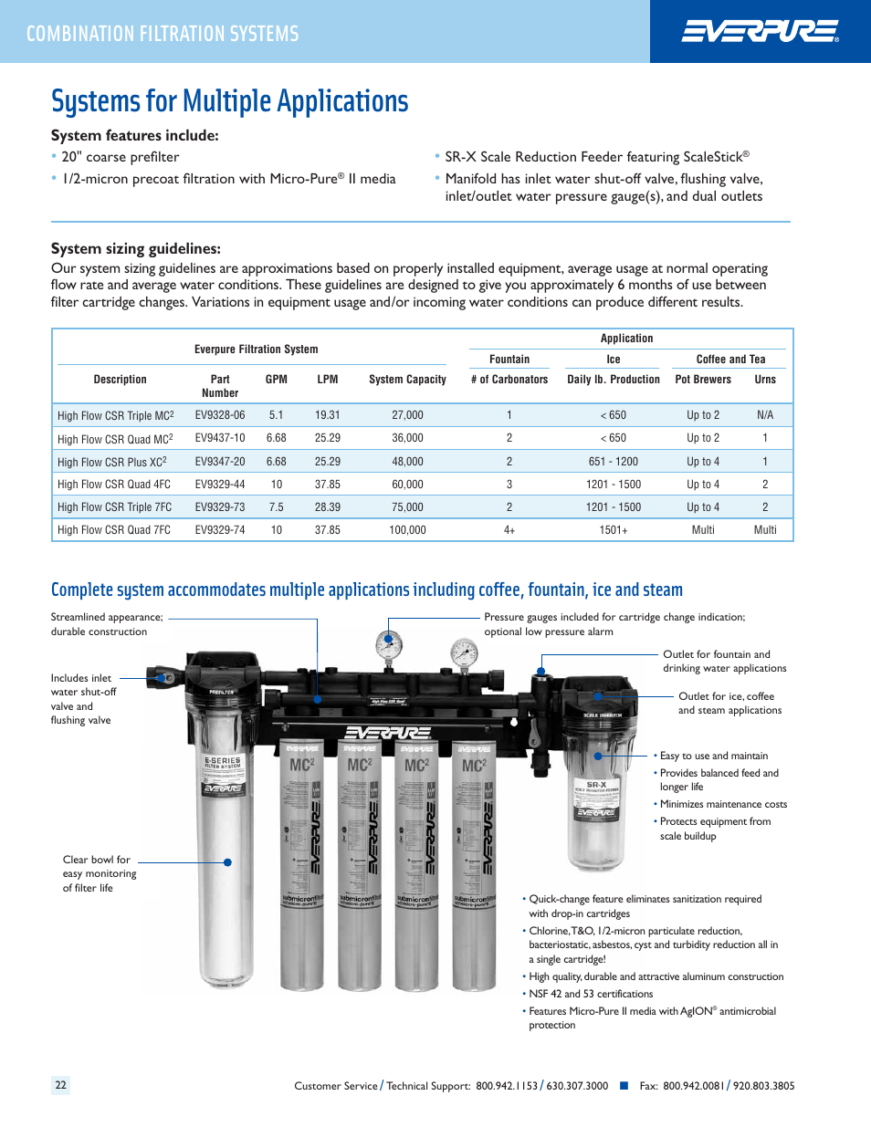 Systems for multiple applications, Combination filtration systems, System sizing guidelines | System features include | Everpure QC7I Single-MH2 User Manual | Page 24 / 68