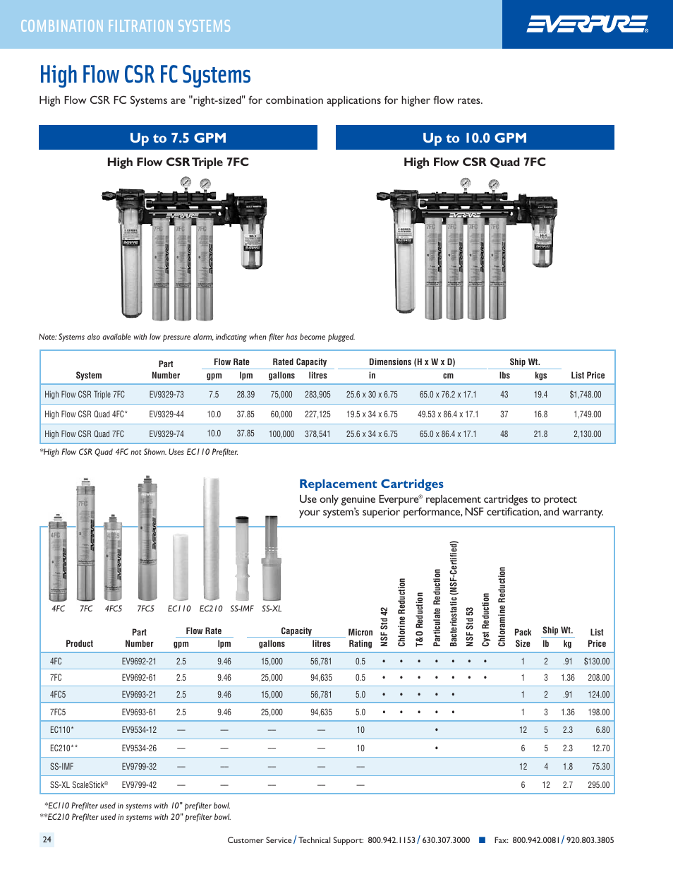 High flow csr fc systems, Combination filtration systems, High flow csr triple 7fc high flow csr quad 7fc | Replacement cartridges, Use only genuine everpure | Everpure QC7I Single-MH2 User Manual | Page 26 / 68