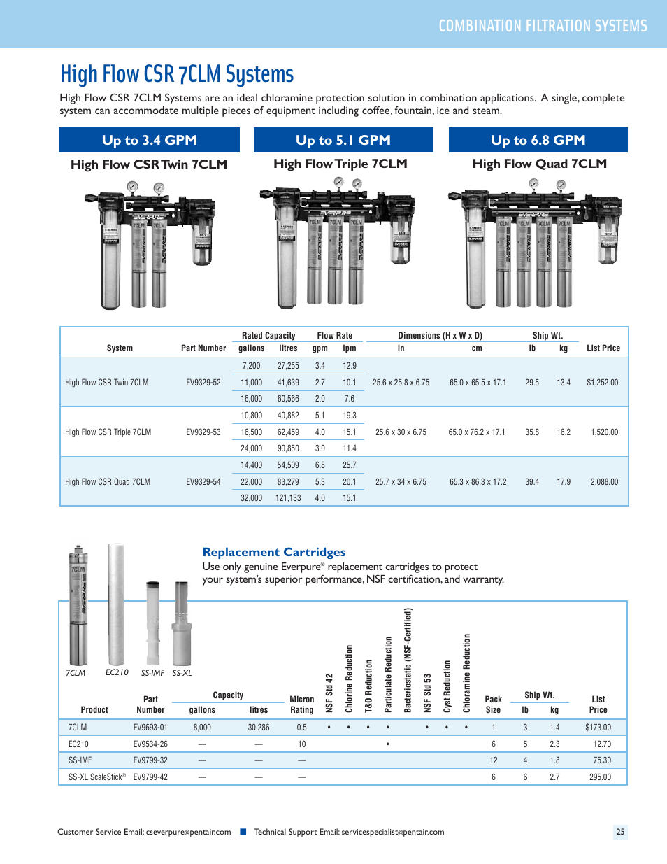 High flow csr 7clm systems, Combination filtration systems, Up to 3.4 gpm up to 5.1 gpm | Up to 6.8 gpm, High flow csr twin 7clm, High flow triple 7clm, High flow quad 7clm, Replacement cartridges, Use only genuine everpure | Everpure QC7I Single-MH2 User Manual | Page 27 / 68