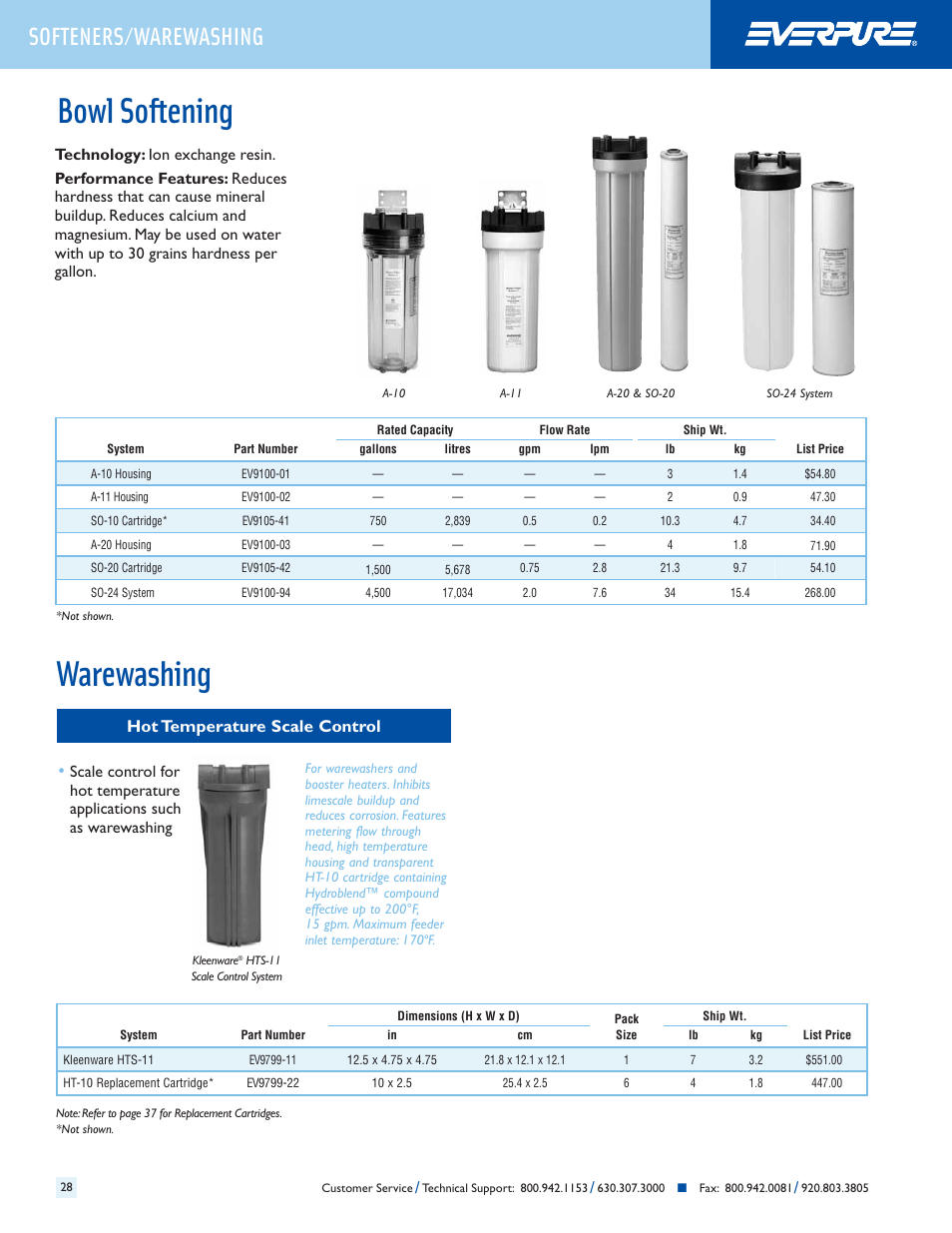 Bowl softening, Warewashing, Softeners/warewashing | Hot temperature scale control | Everpure QC7I Single-MH2 User Manual | Page 30 / 68
