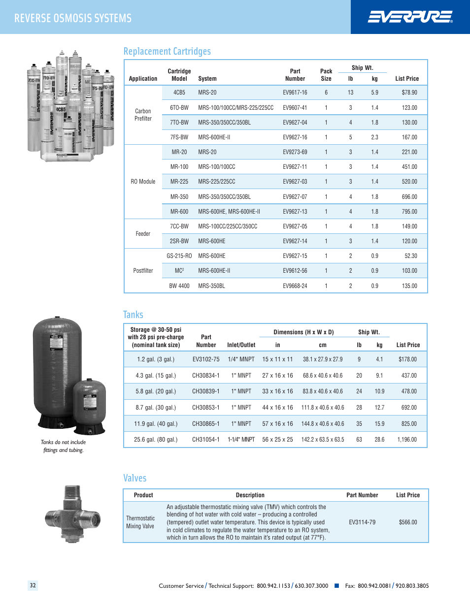 Reverse osmosis systems, Replacement cartridges, Tanks valves | Everpure QC7I Single-MH2 User Manual | Page 34 / 68