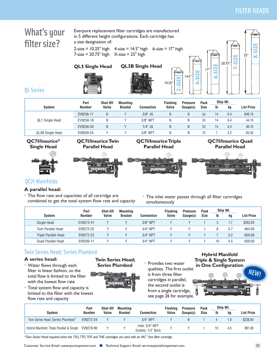 What's your filter size, Filter heads, Qc7i manifolds | Twin series head; series plumbed, Ql series, Size 4-size, Size, X-size, Qc7i/insurice, Single head | Everpure QC7I Single-MH2 User Manual | Page 35 / 68