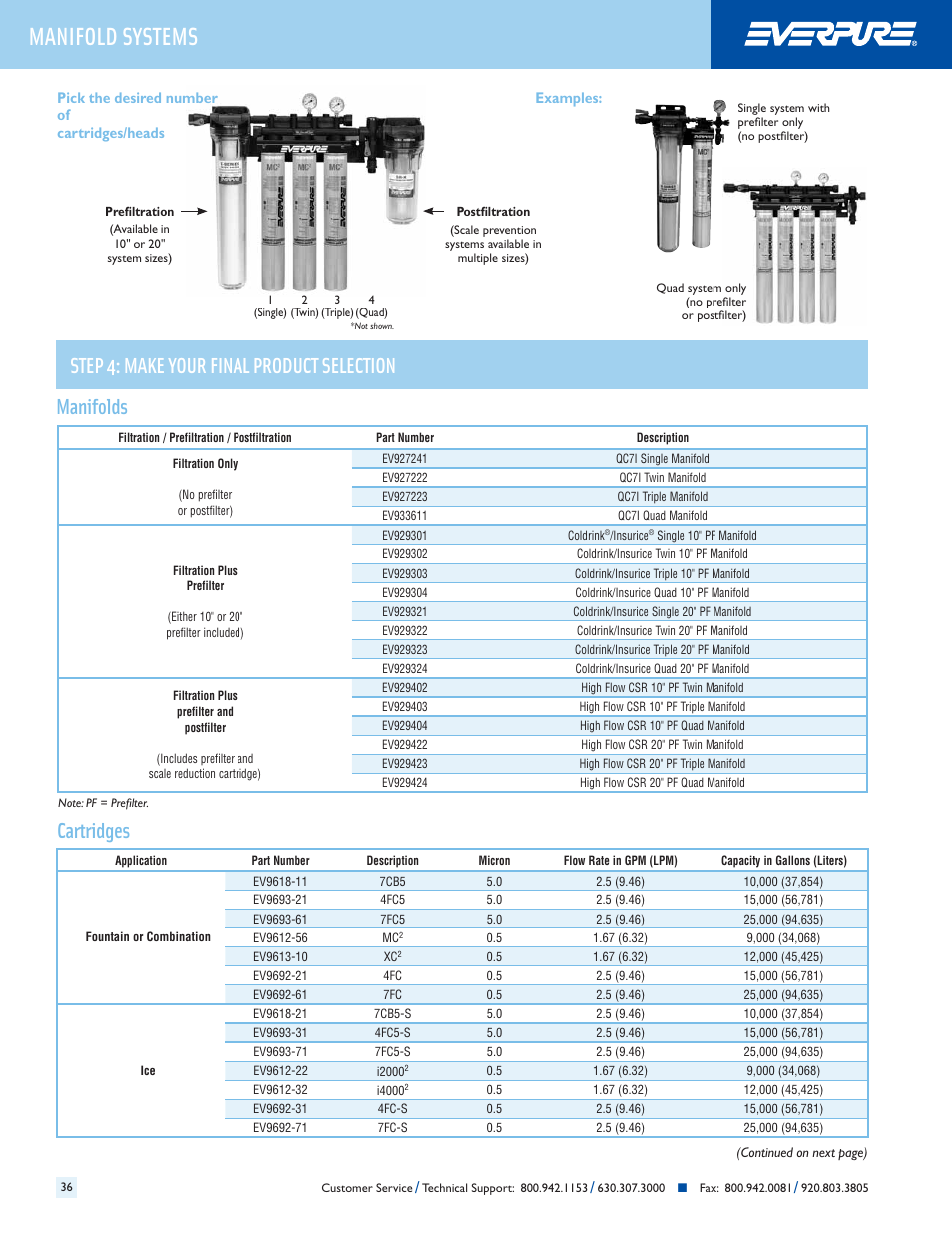 Manifold systems | Everpure QC7I Single-MH2 User Manual | Page 38 / 68