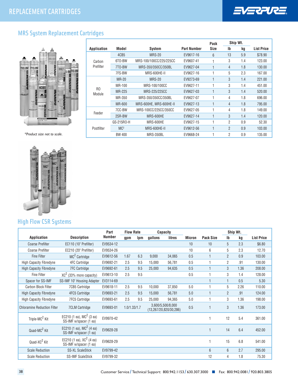 Replacement cartridges | Everpure QC7I Single-MH2 User Manual | Page 40 / 68