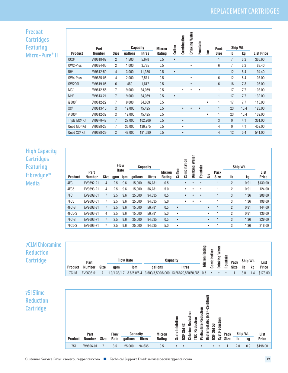Replacement cartridges, Precoat cartridges featuring micro-pure, High capacity cartridges featuring fibredyne | Media 7clm chloramine reduction cartridge, 7si slime reduction cartridge | Everpure QC7I Single-MH2 User Manual | Page 41 / 68