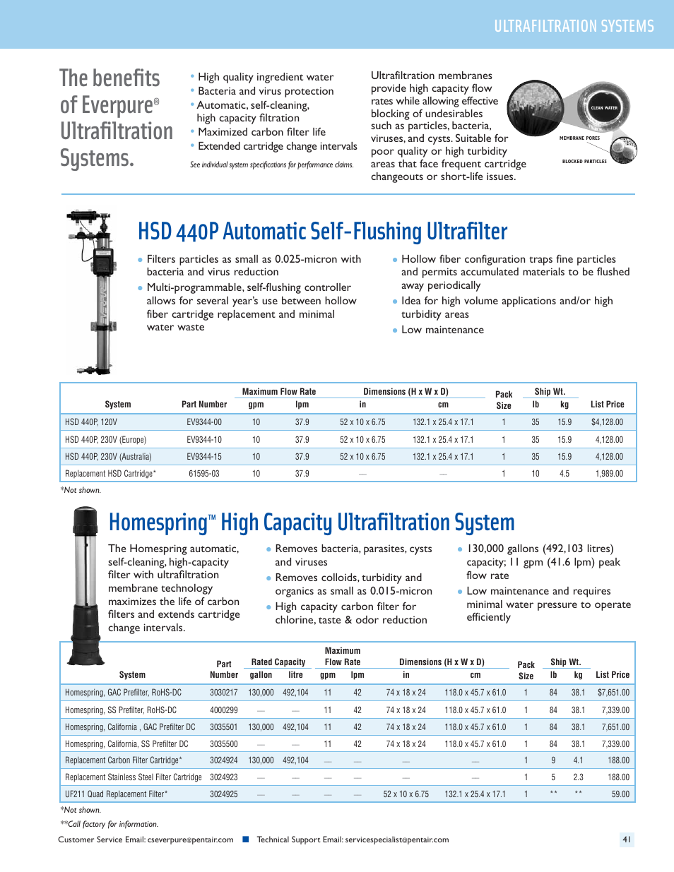 The benefits of everpure, Homespring, High capacity ultrafiltration system | Ultrafiltration systems | Everpure QC7I Single-MH2 User Manual | Page 43 / 68