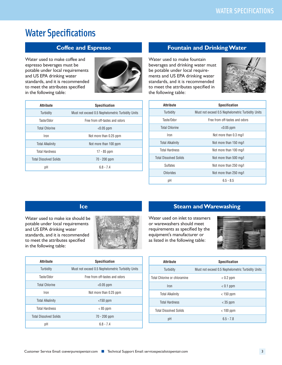 Water specifications | Everpure QC7I Single-MH2 User Manual | Page 5 / 68