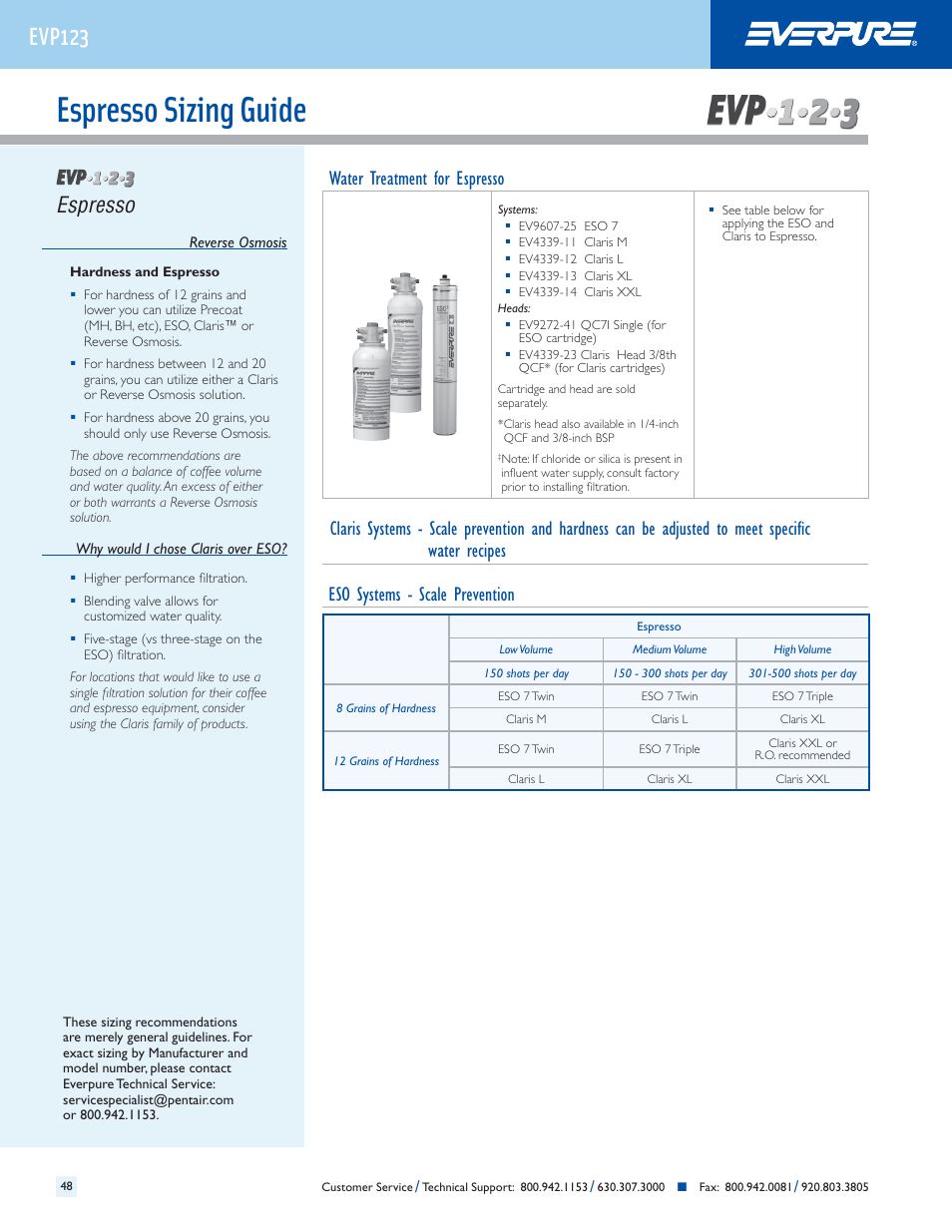 Espresso sizing guide, Evp123, Espresso | Water treatment for espresso | Everpure QC7I Single-MH2 User Manual | Page 50 / 68