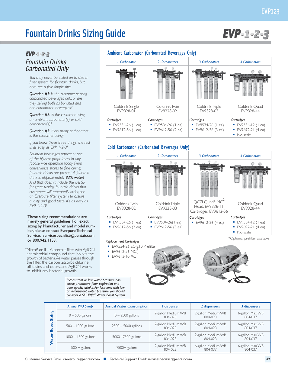 Fountain drinks sizing guide, Evp123, Fountain drinks carbonated only | Ambient carbonator (carbonated beverages only), Cold carbonator (carbonated beverages only) | Everpure QC7I Single-MH2 User Manual | Page 51 / 68