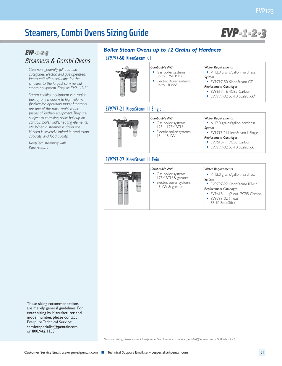 Steamers, combi ovens sizing guide, Evp123, Steamers & combi ovens | Boiler steam ovens up to 12 grains of hardness | Everpure QC7I Single-MH2 User Manual | Page 53 / 68