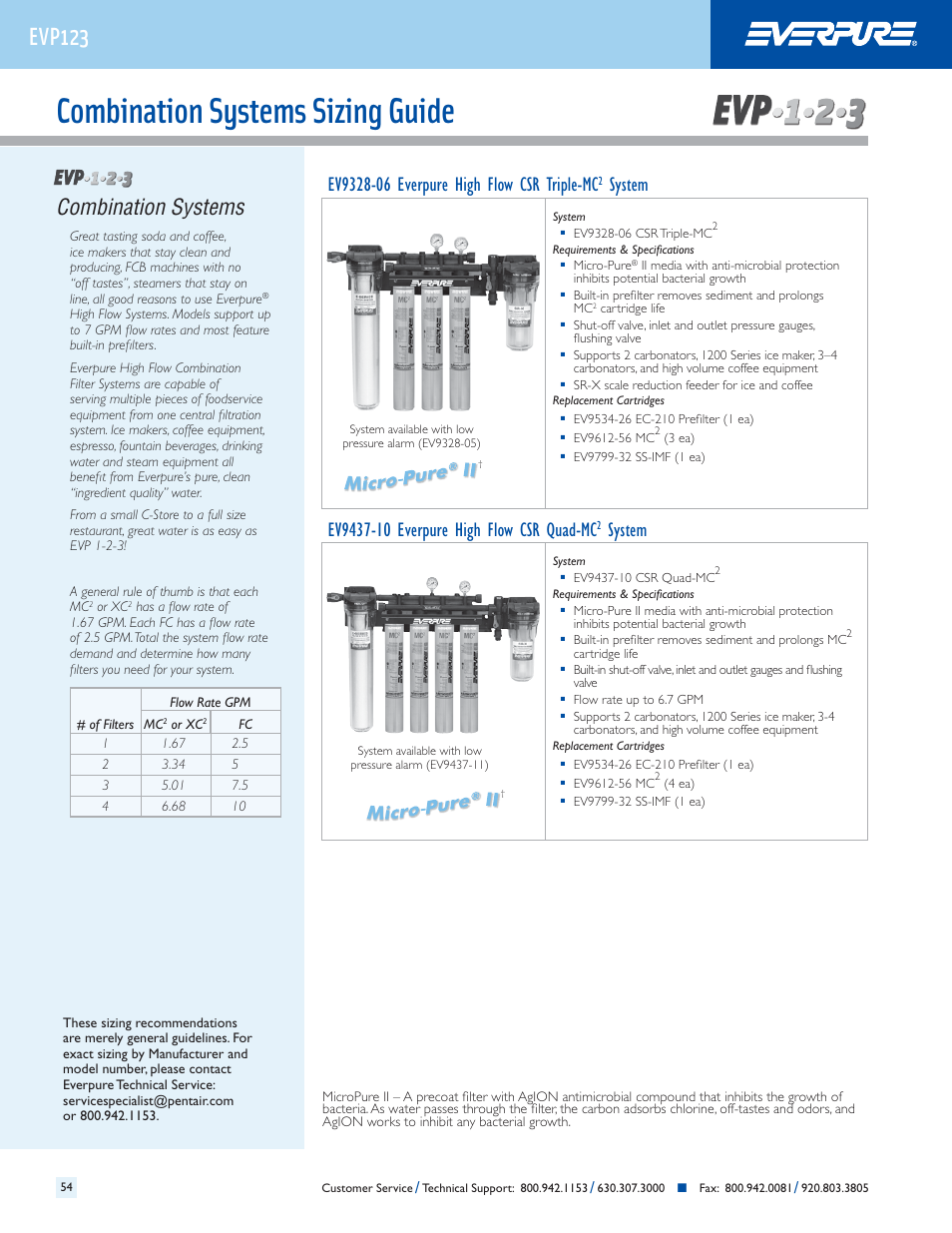 Combination systems sizing guide, Evp123, Combination systems | System | Everpure QC7I Single-MH2 User Manual | Page 56 / 68