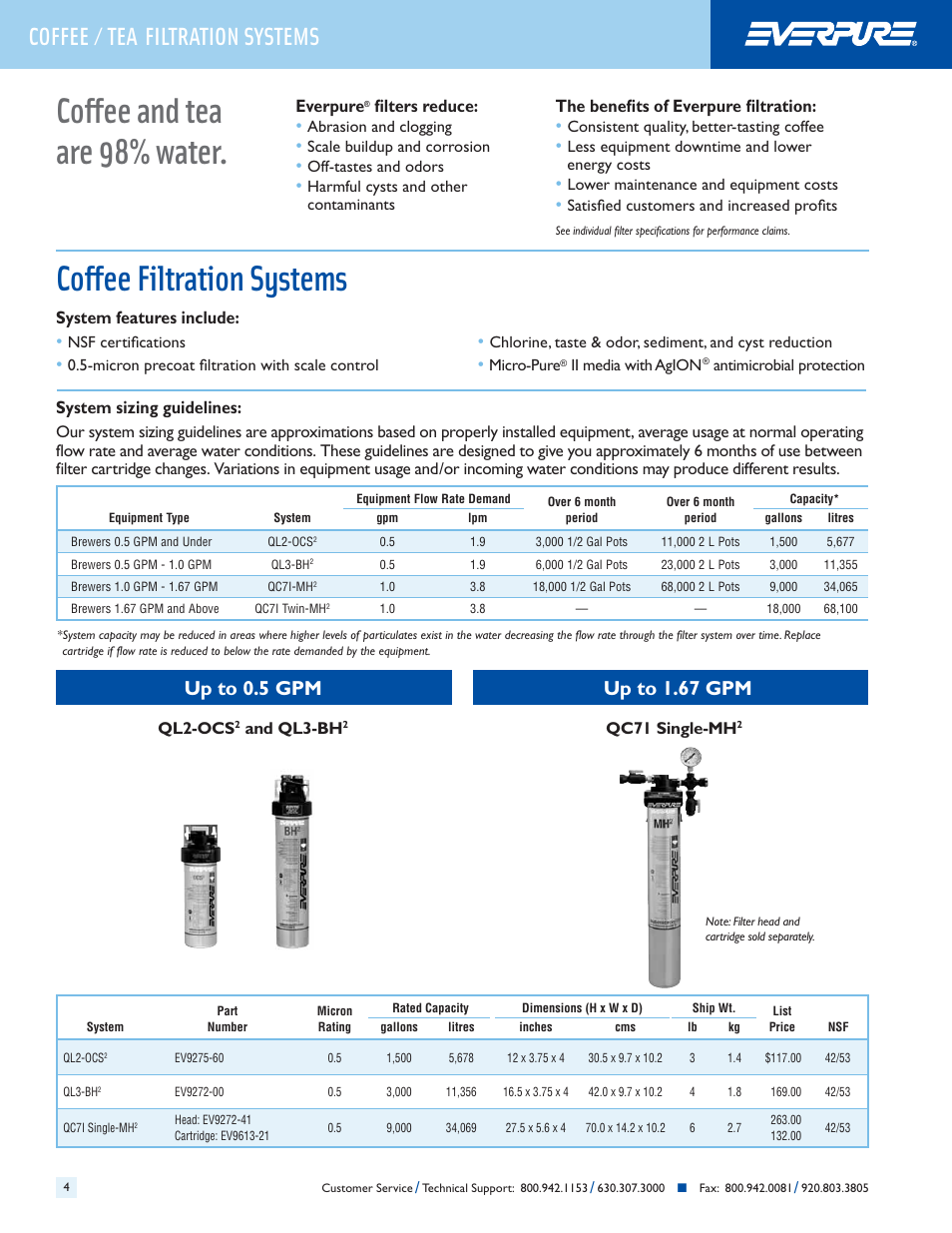 Coffee / tea, Filtration systems | Everpure QC7I Single-MH2 User Manual | Page 6 / 68