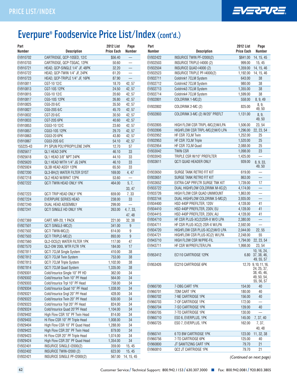Everpure, Foodservice price list/index, Cont'd.) | Header price list/index | Everpure QC7I Single-MH2 User Manual | Page 64 / 68