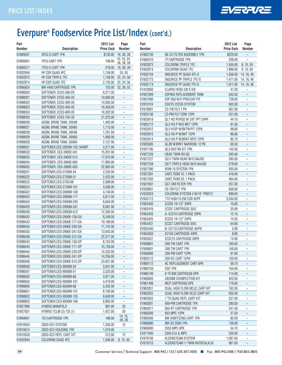 Everpure, Foodservice price list/index, Cont'd.) | Header price list/index | Everpure QC7I Single-MH2 User Manual | Page 66 / 68