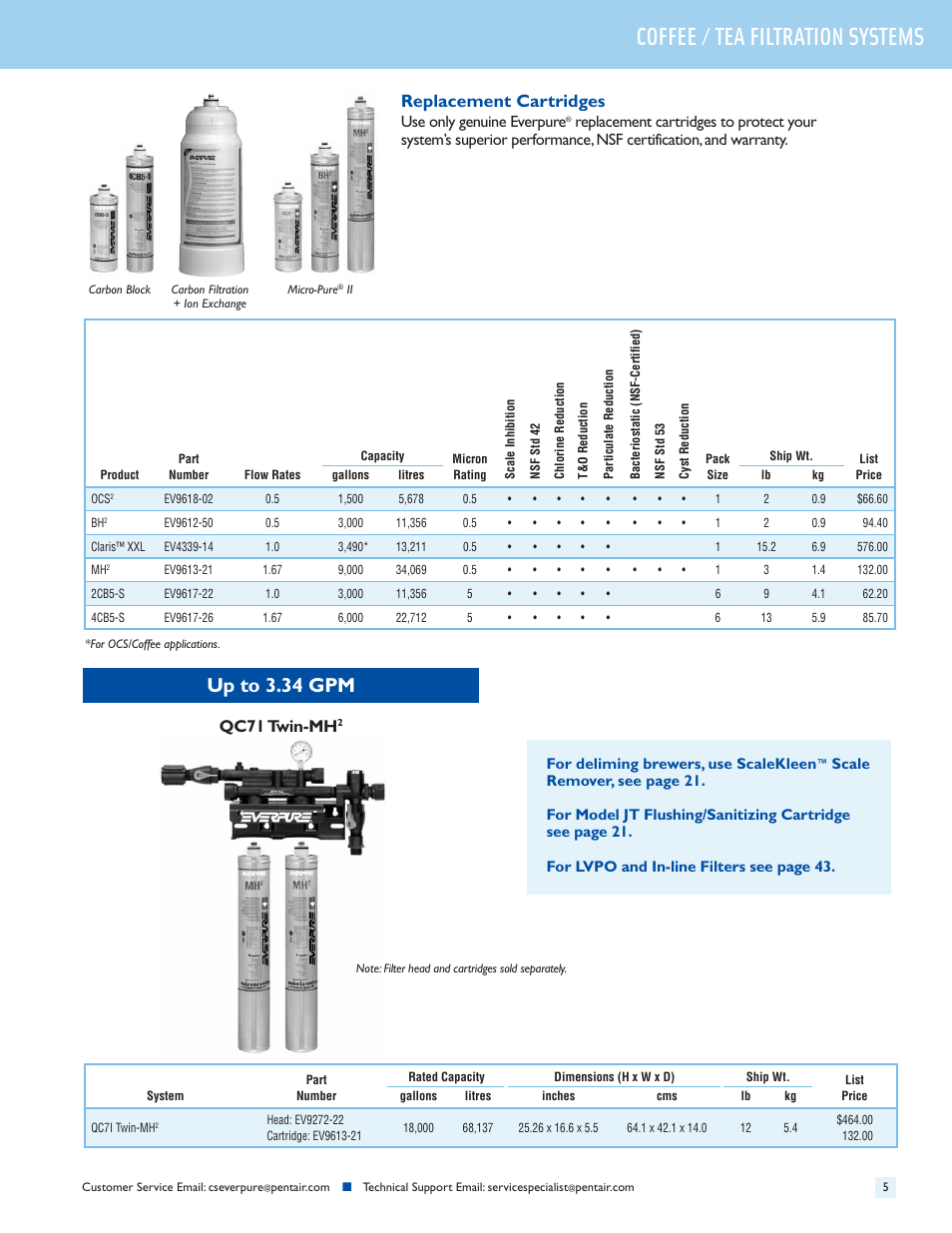 Coffee / tea filtration systems, Up to 3.34 gpm, Qc71 twin-mh | Replacement cartridges, Use only genuine everpure | Everpure QC7I Single-MH2 User Manual | Page 7 / 68