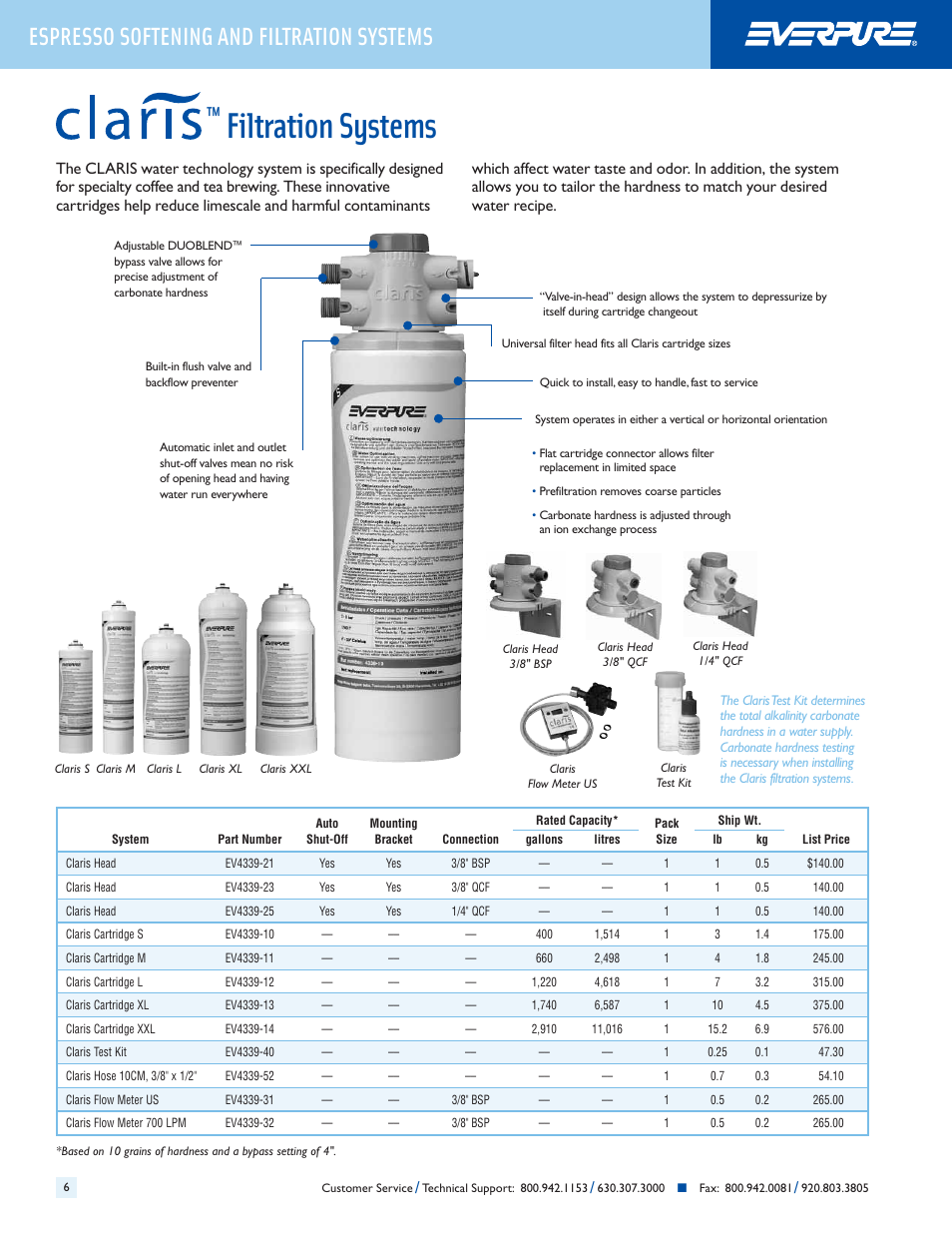 Filtration systems, Espresso softening and filtration systems | Everpure QC7I Single-MH2 User Manual | Page 8 / 68