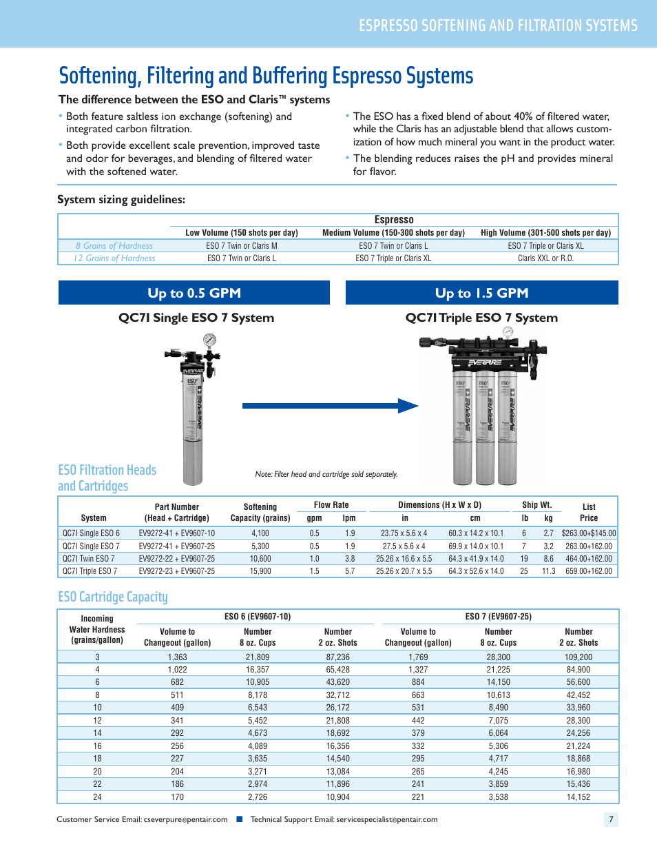 Espresso softening and filtration systems, Eso filtration heads and cartridges, Eso cartridge capacity | Up to 0.5 gpm up to 1.5 gpm, Qc7i single eso 7 system qc7i triple eso 7 system, The difference between the eso and claris, Systems, System sizing guidelines | Everpure QC7I Single-MH2 User Manual | Page 9 / 68