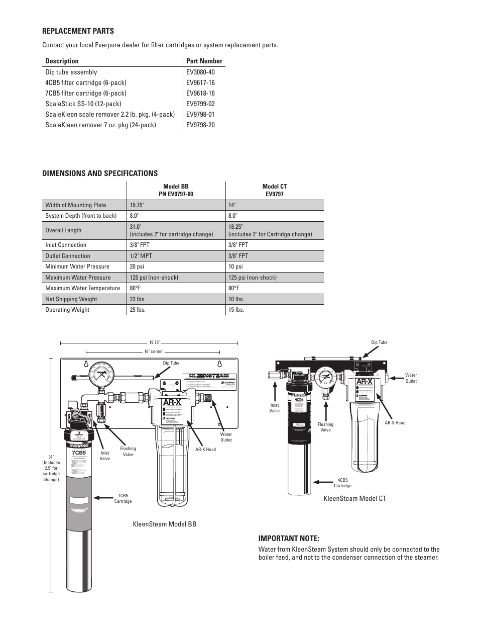 Replacement parts, Dimensions and specifications | Everpure BB User Manual | Page 3 / 4
