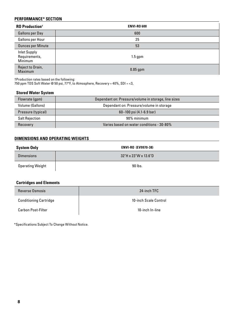 Everpure ENVI-RO User Manual | Page 8 / 16