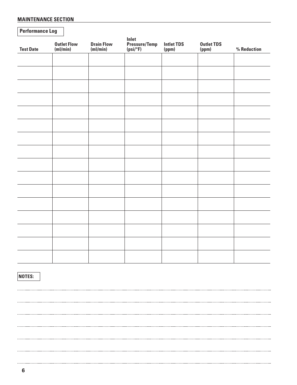 Everpure MRS Reverse Osmosis System MRS-100CC User Manual | Page 6 / 8