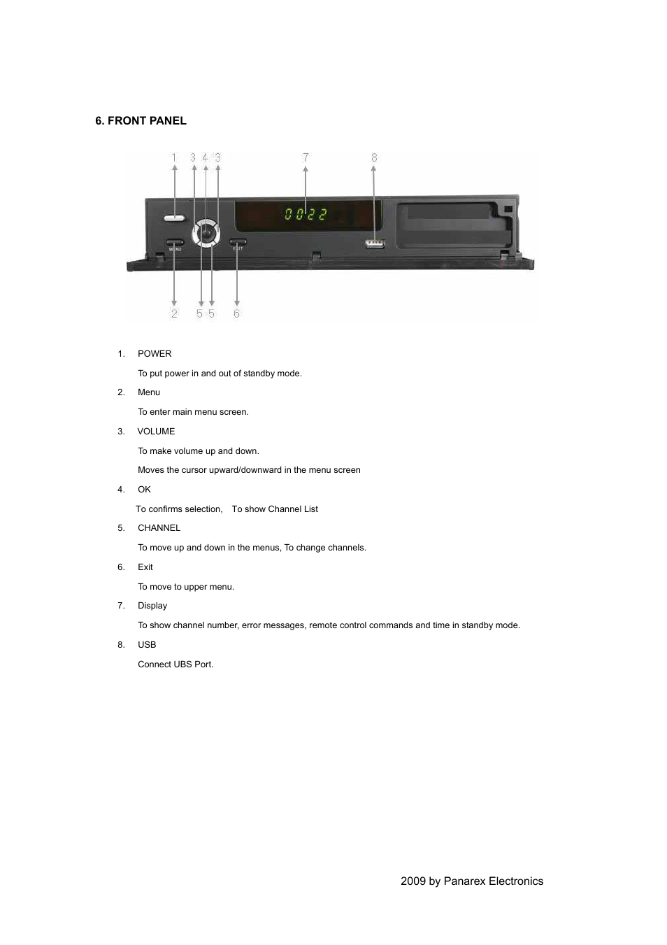 EXPANSYS PANSAT 4500 User Manual | Page 11 / 44