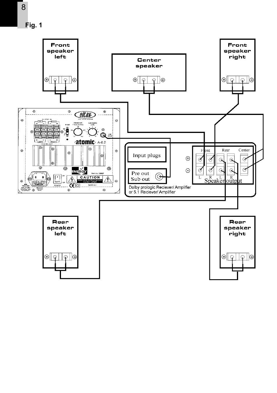 Eltax Atomic A-6.2 User Manual | Page 8 / 12