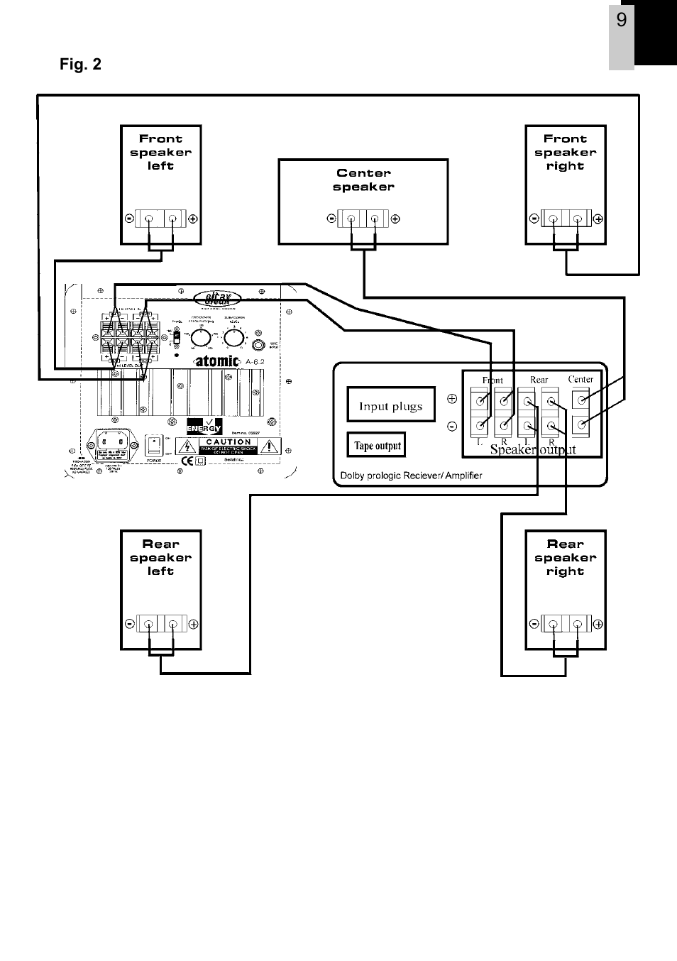 Eltax Atomic A-6.2 User Manual | Page 9 / 12