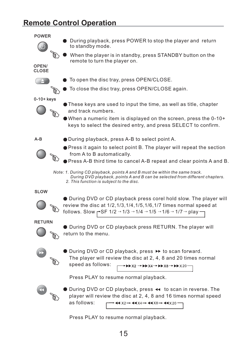 Remote control operation 15 | Eltax DV-252 User Manual | Page 15 / 40