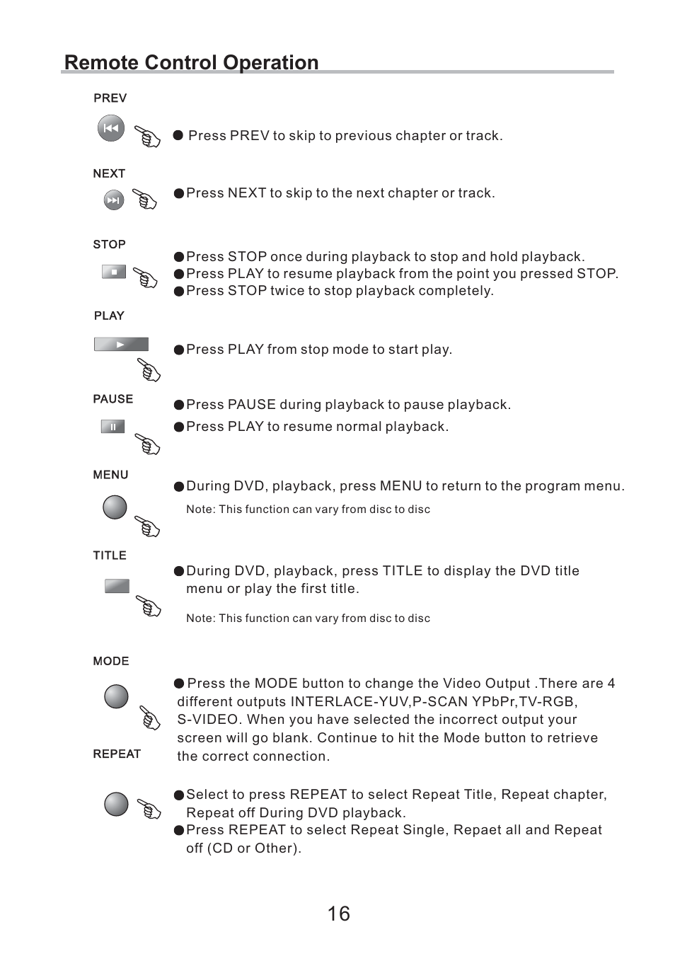 Remote control operation 16 | Eltax DV-252 User Manual | Page 16 / 40