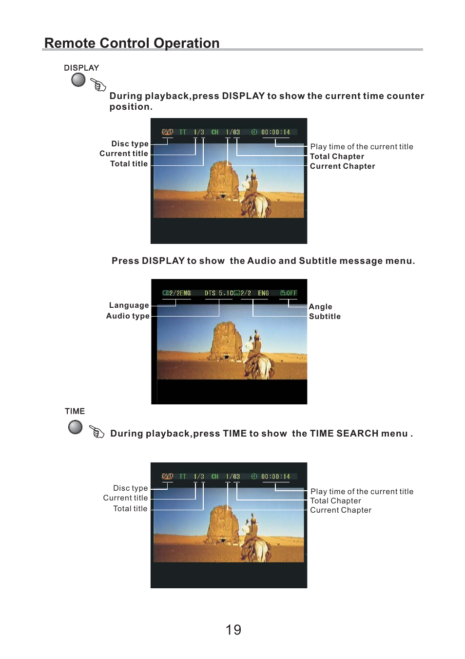 Remote control operation 19 | Eltax DV-252 User Manual | Page 19 / 40