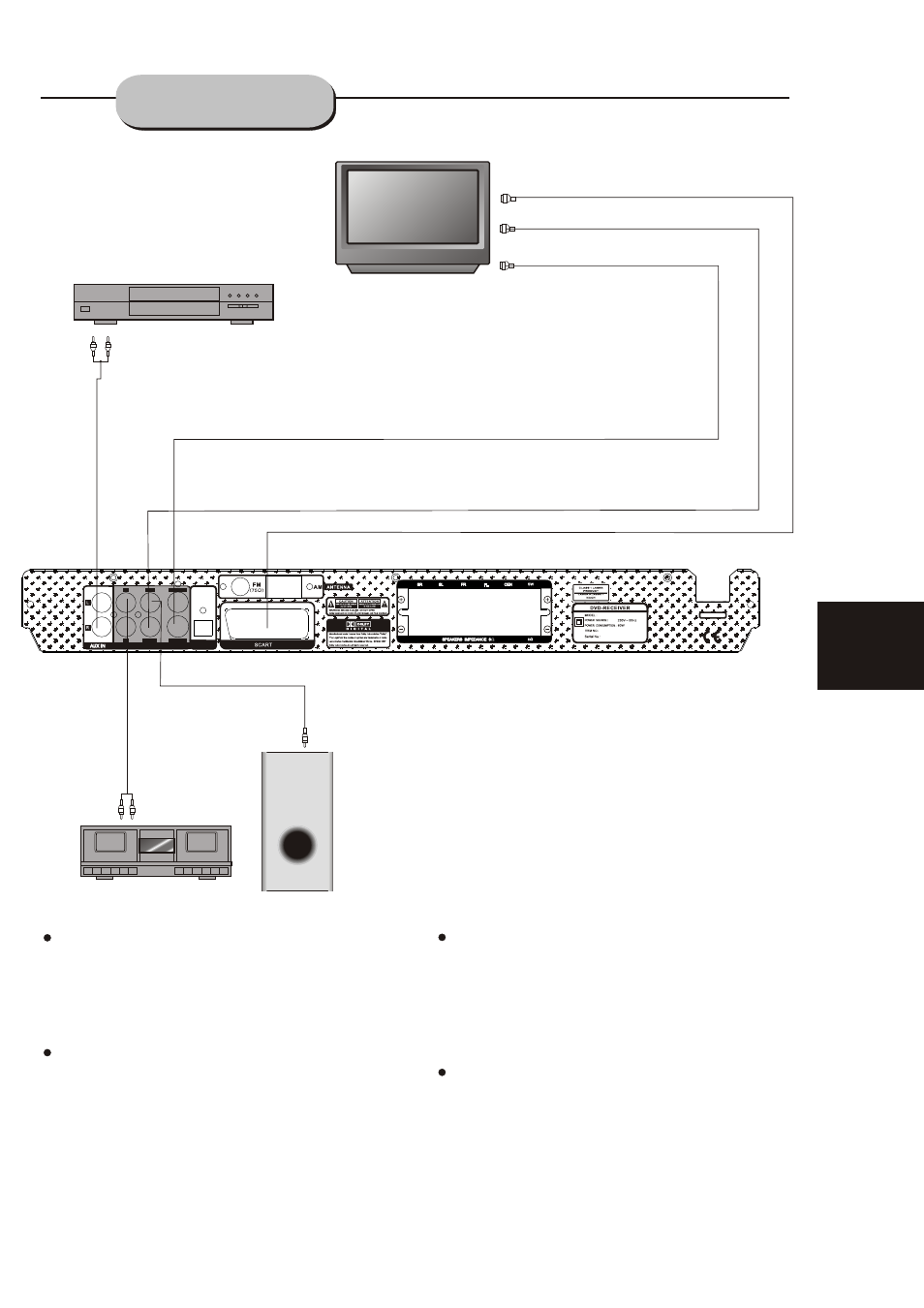 Connecting devices, Do not connect the power until all connections | Eltax Cinema DVD Home Theatre System Vision DVD Home Theatre System User Manual | Page 10 / 30