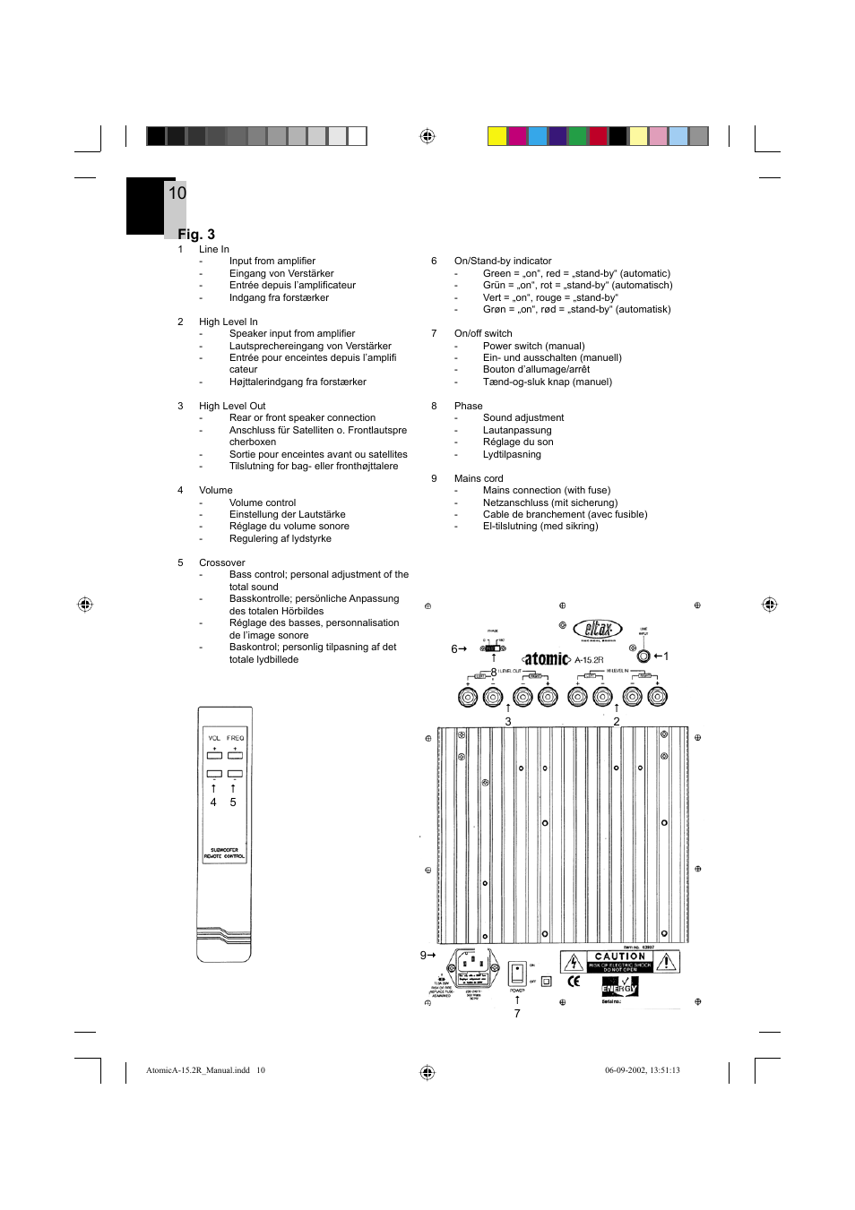 Fig. 3 | Eltax Atomic A-15.2R User Manual | Page 10 / 12