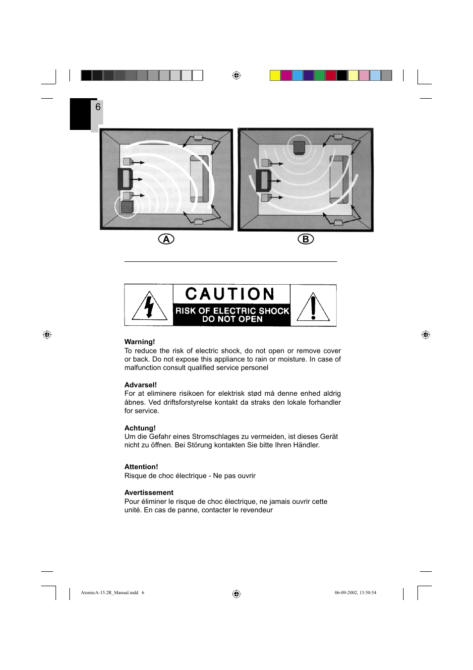 Ab 6 | Eltax Atomic A-15.2R User Manual | Page 6 / 12