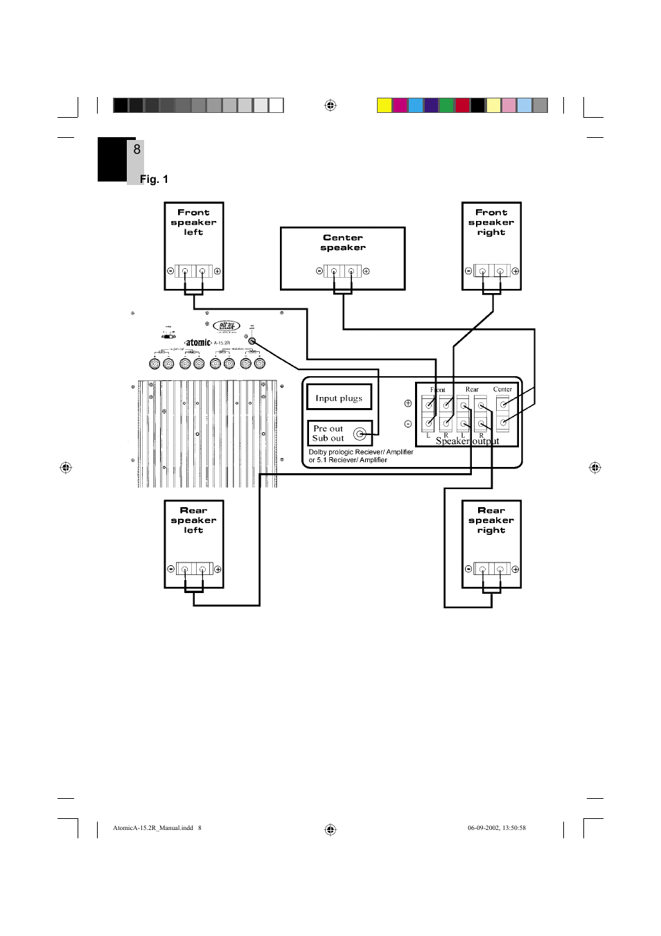 Eltax Atomic A-15.2R User Manual | Page 8 / 12