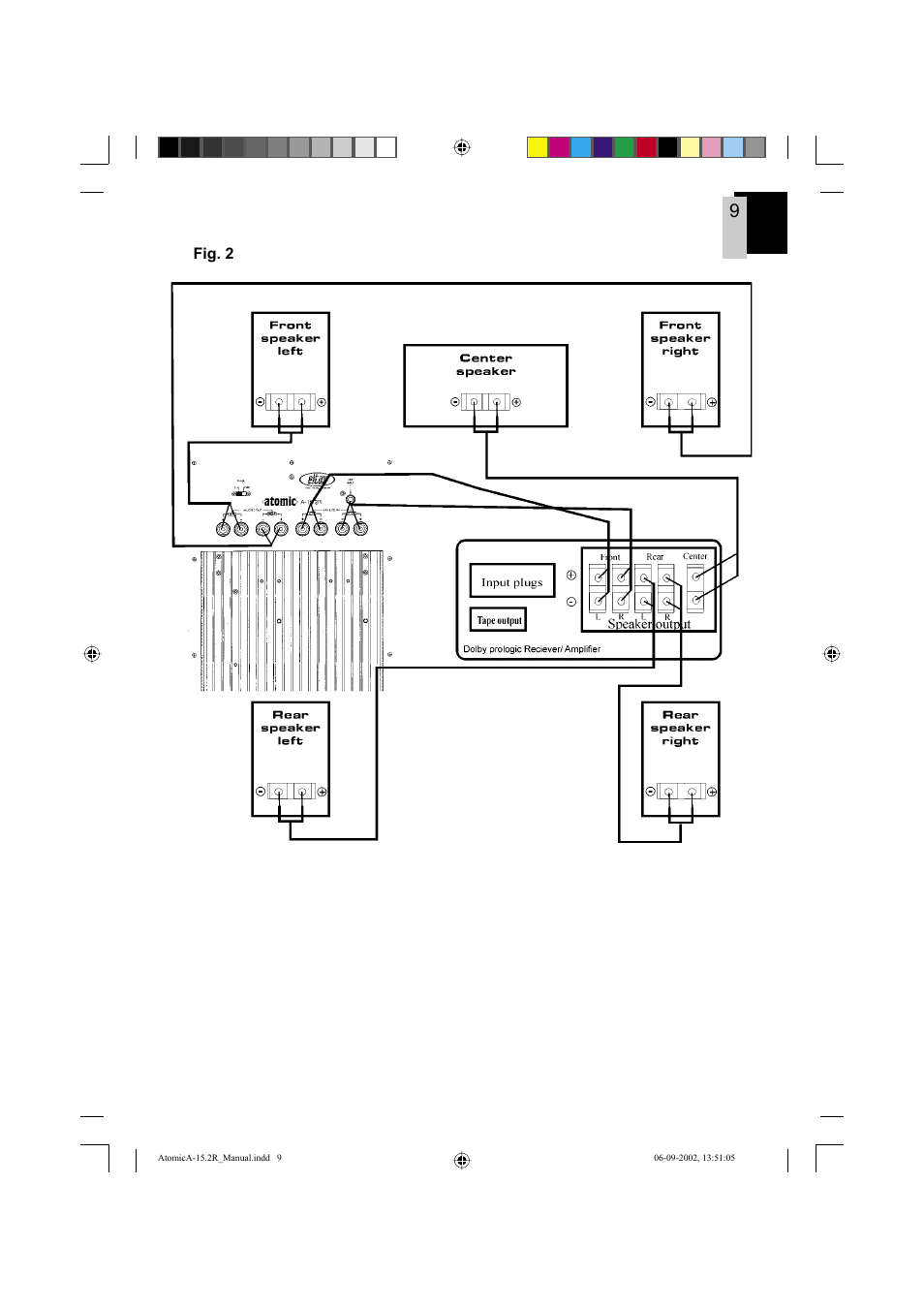 Eltax Atomic A-15.2R User Manual | Page 9 / 12