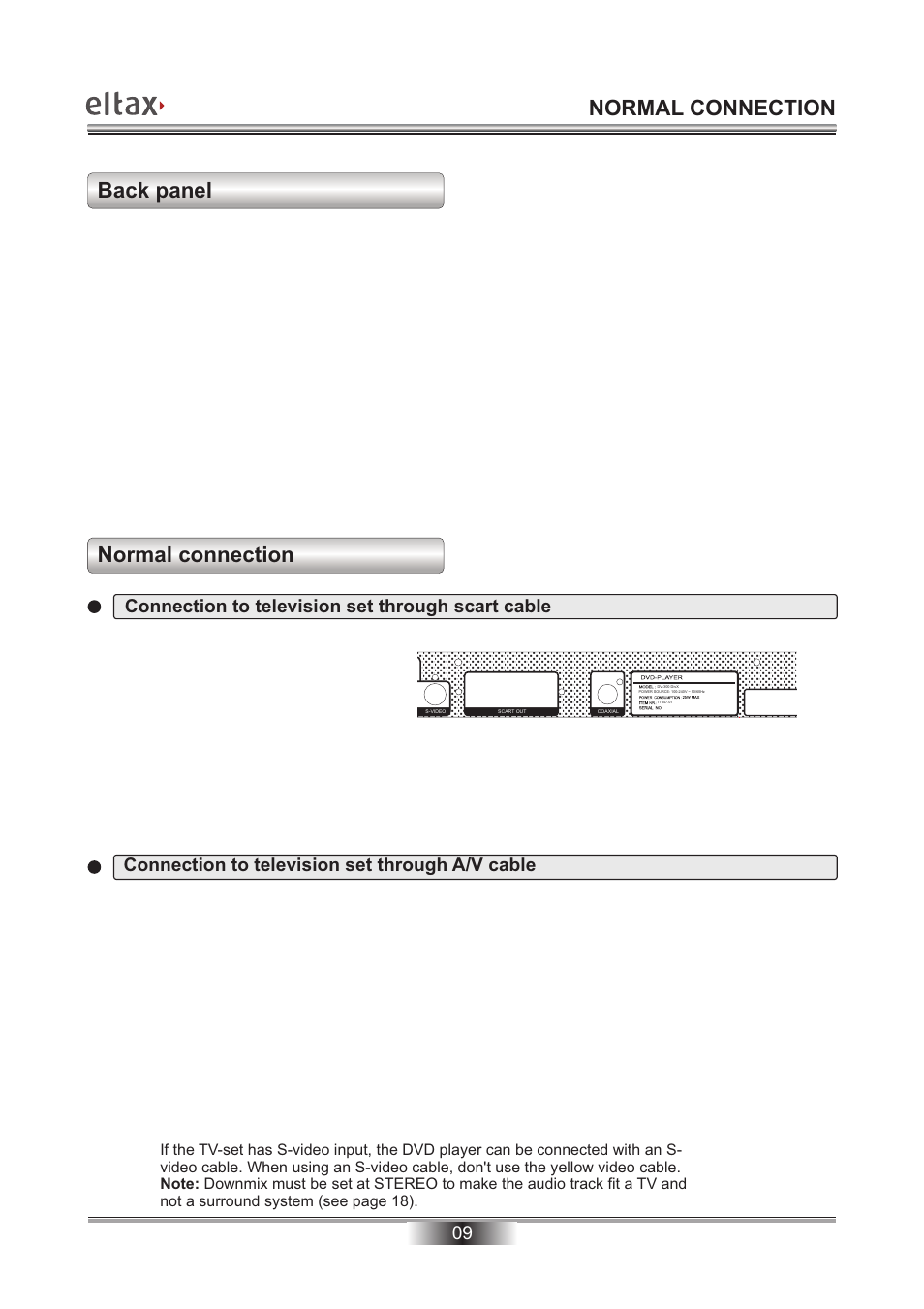 Normal connection, Back panel normal connection | Eltax Millennium DV-300 DivX User Manual | Page 10 / 28