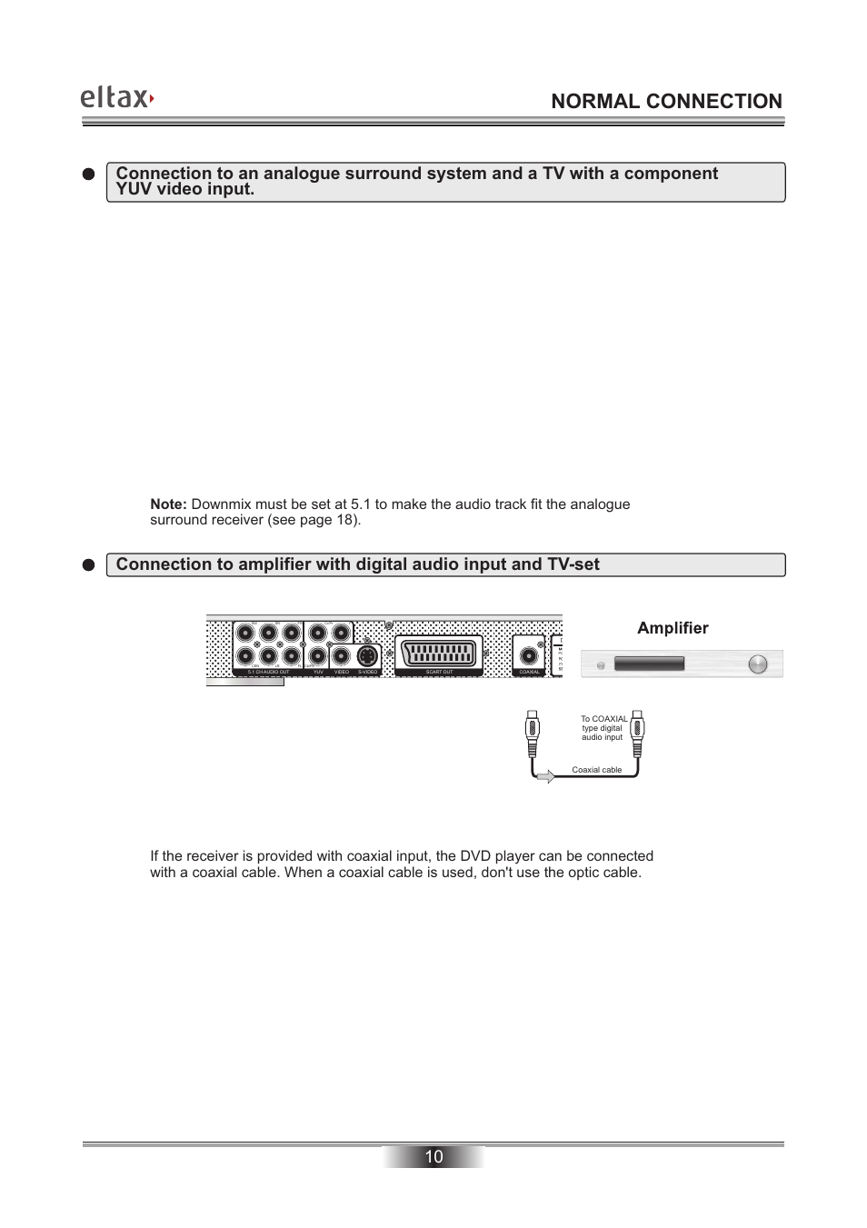 Normal connection | Eltax Millennium DV-300 DivX User Manual | Page 11 / 28