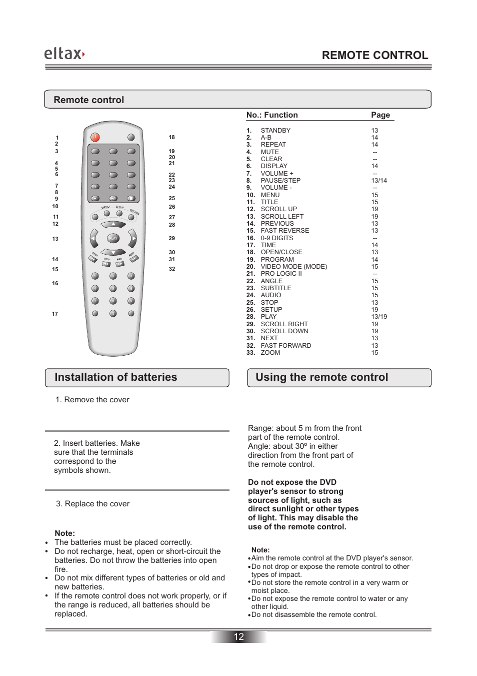 Remote control, Installation of batteries, Using the remote control | No.: function page | Eltax Millennium DV-300 DivX User Manual | Page 13 / 28