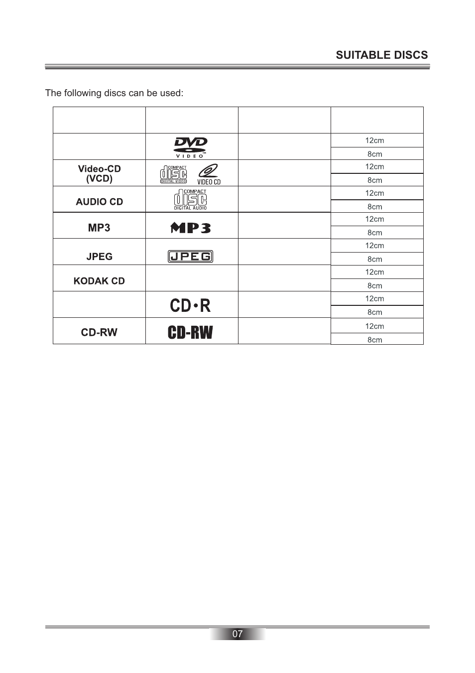 Eltax Millennium DV-300 DivX User Manual | Page 8 / 28