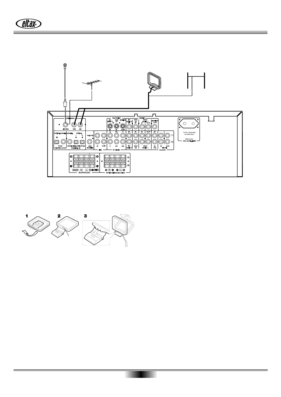 Connection, Assembling the am loop antenna | Eltax AVR-800 User Manual | Page 11 / 28