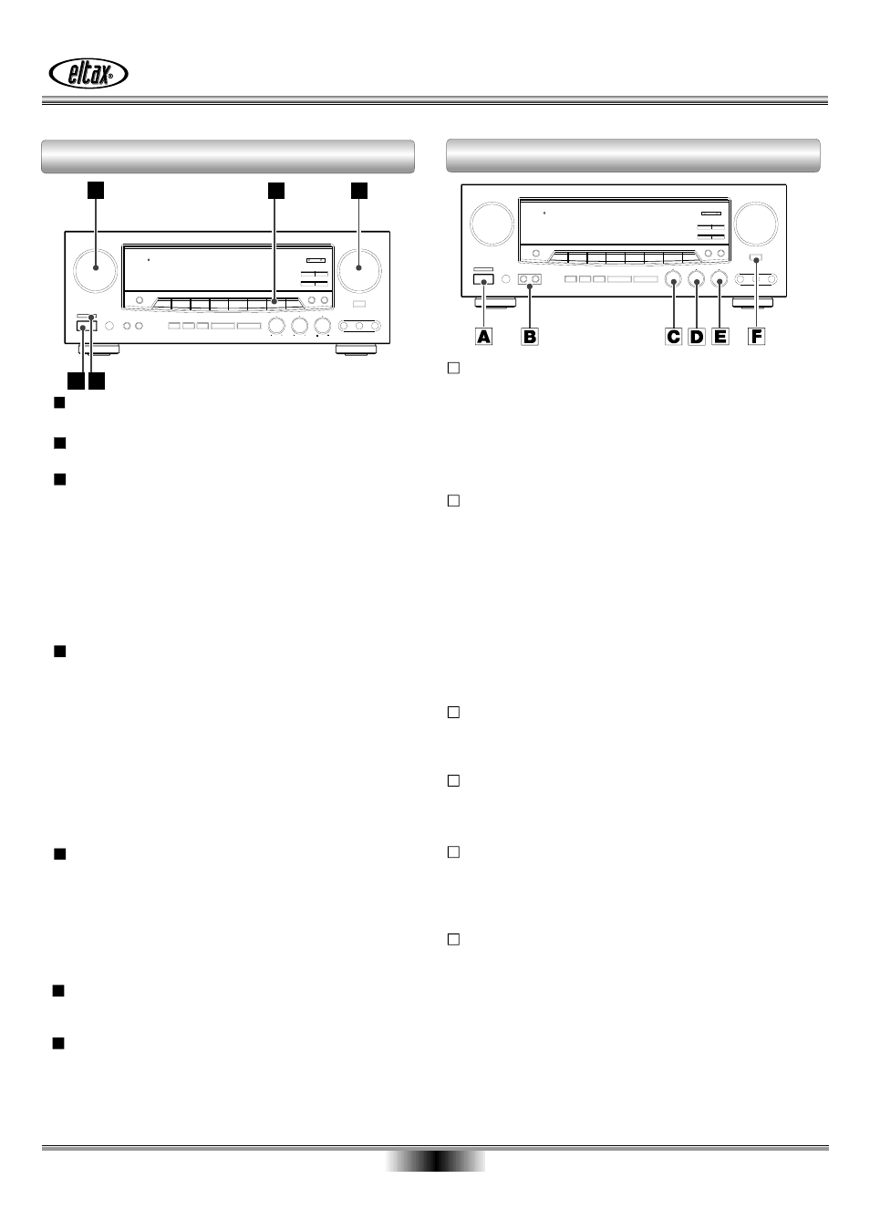 Basic operations | Eltax AVR-800 User Manual | Page 14 / 28